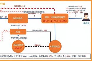 ?努尔基奇单场抢下30+篮板 NBA近25年第5人&比肩乐福小鲨鱼